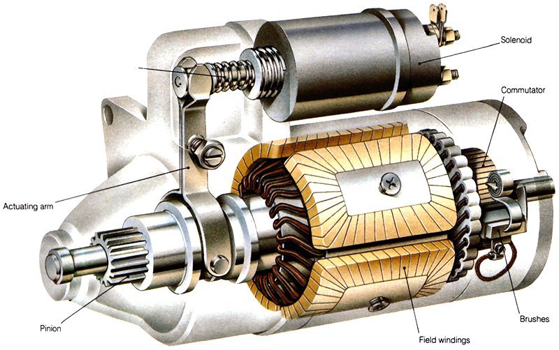 starter-motor