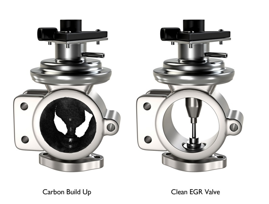 The Importance of an Oil Catch Can - All Four x 4 Spares